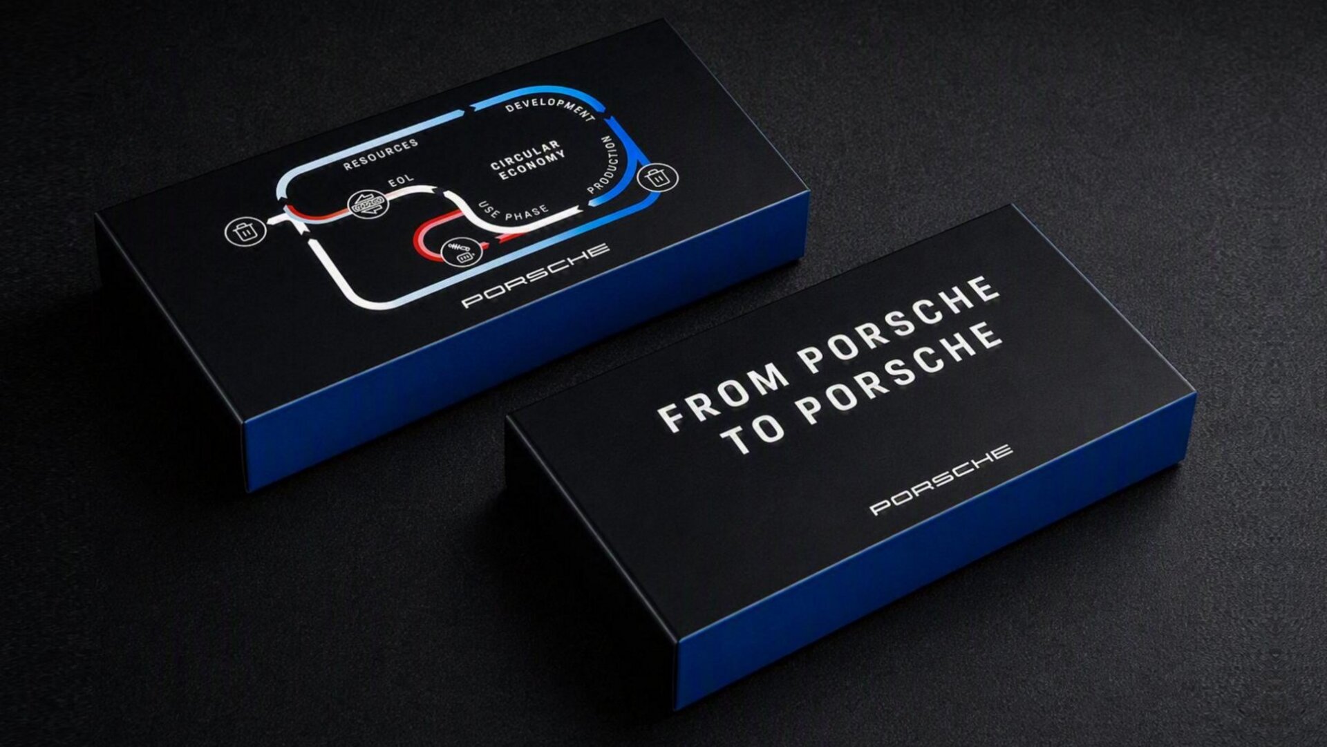 Tlačová fotografia projektu recyklácie batérií Porsche